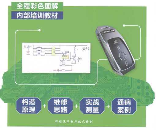 汽车钥匙维修从入门到精通-闲云笔记